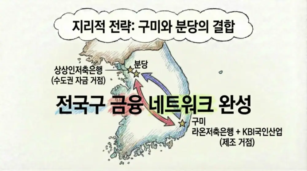 KBI Group source attachment image 12