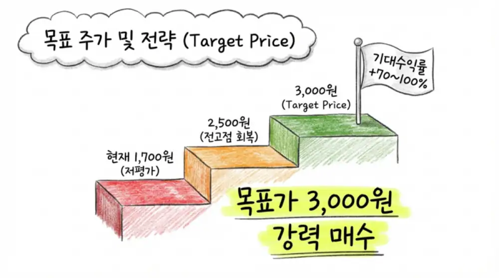 KBI Group source attachment image 23