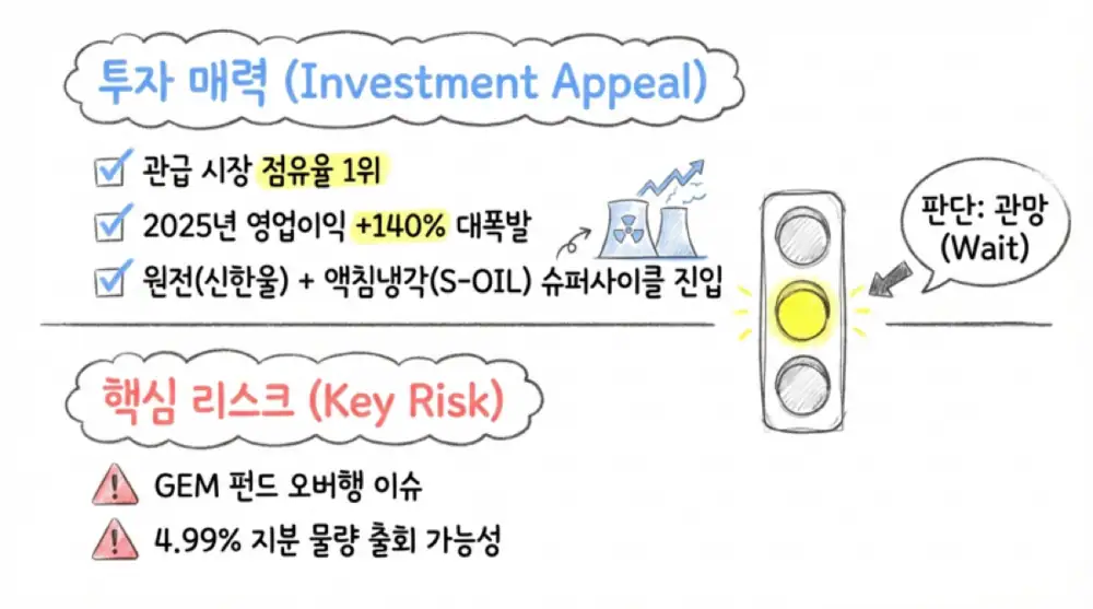 지투파워 원문 첨부 2