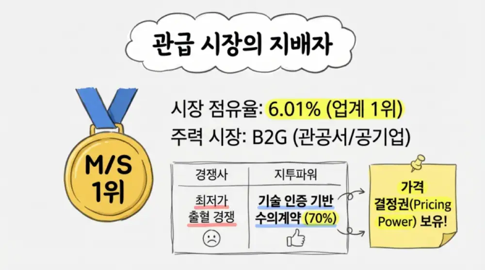 지투파워 원문 첨부 5