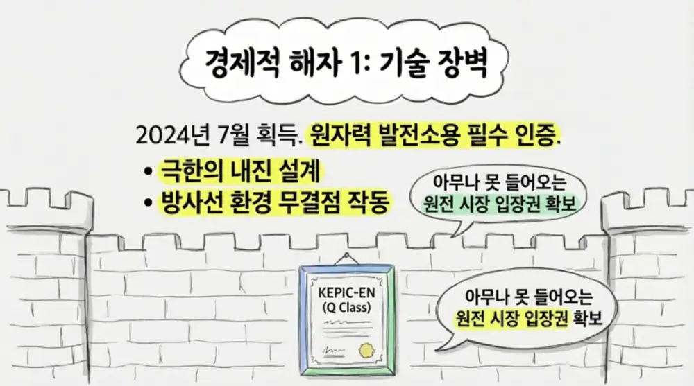 지투파워 원문 첨부 6