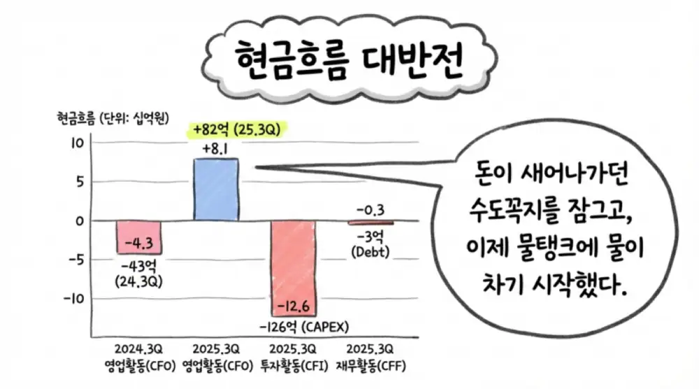 지투파워 원문 첨부 8