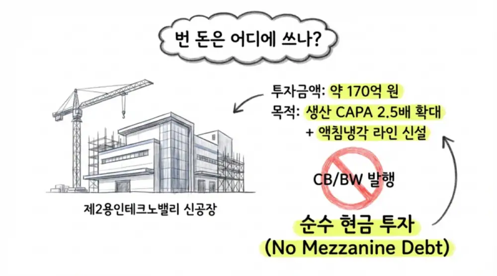 지투파워 원문 첨부 9