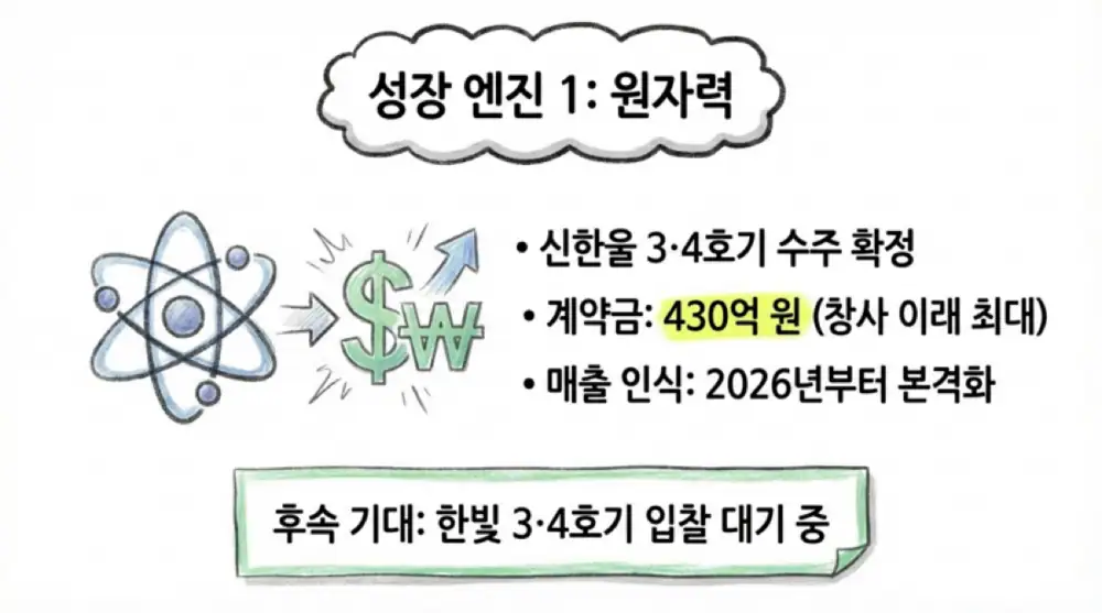 지투파워 원문 첨부 12