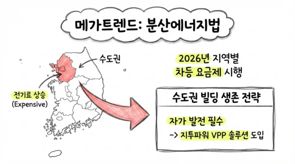 지투파워 원문 첨부 13