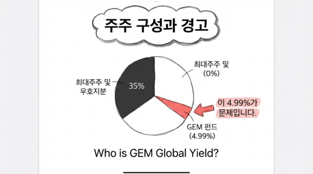 지투파워 원문 첨부 17