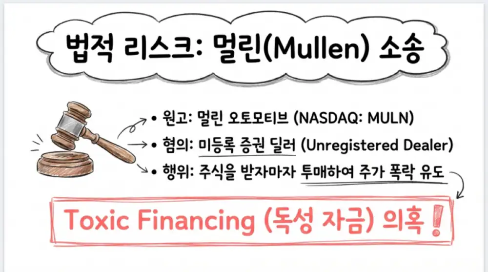 지투파워 원문 첨부 19
