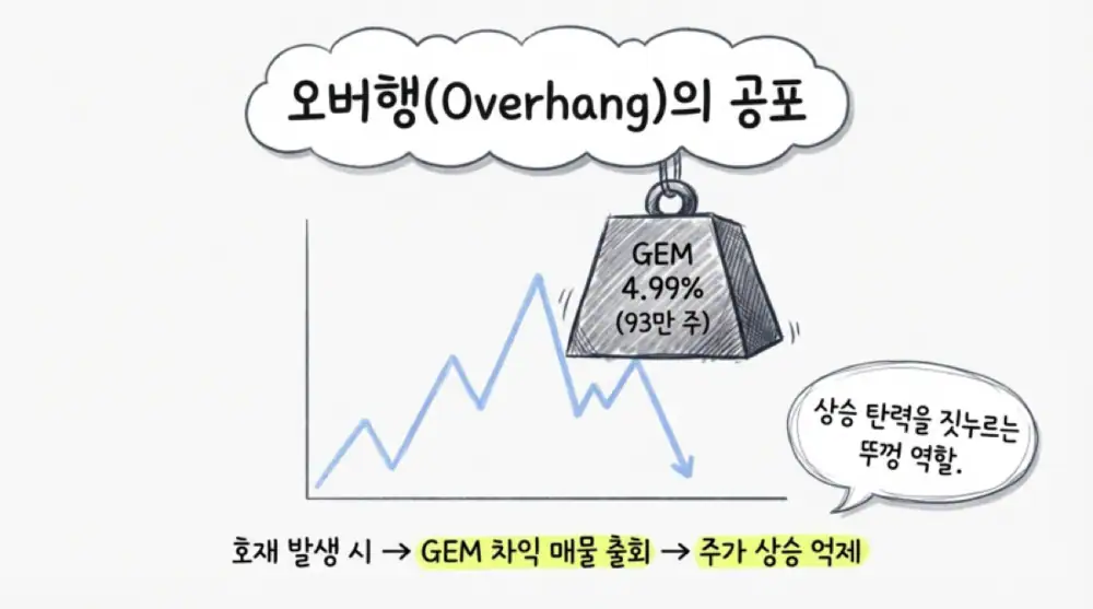 지투파워 원문 첨부 20