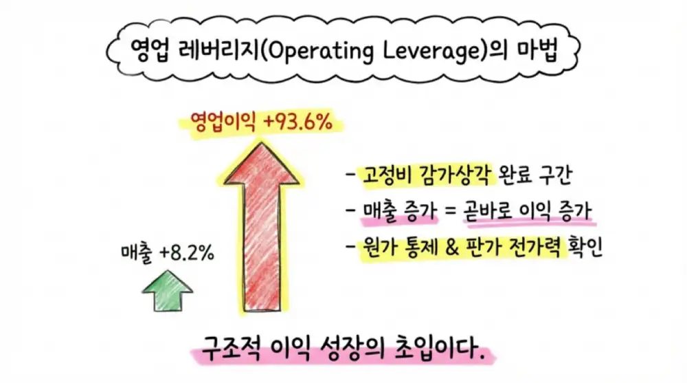 동일고무벨트 원문 첨부 이미지 8