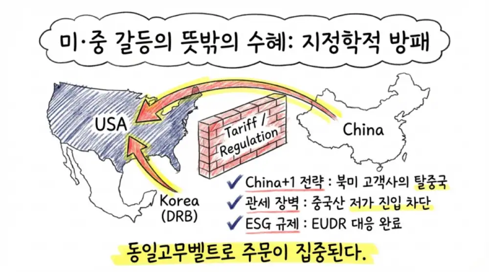 동일고무벨트 원문 첨부 이미지 13
