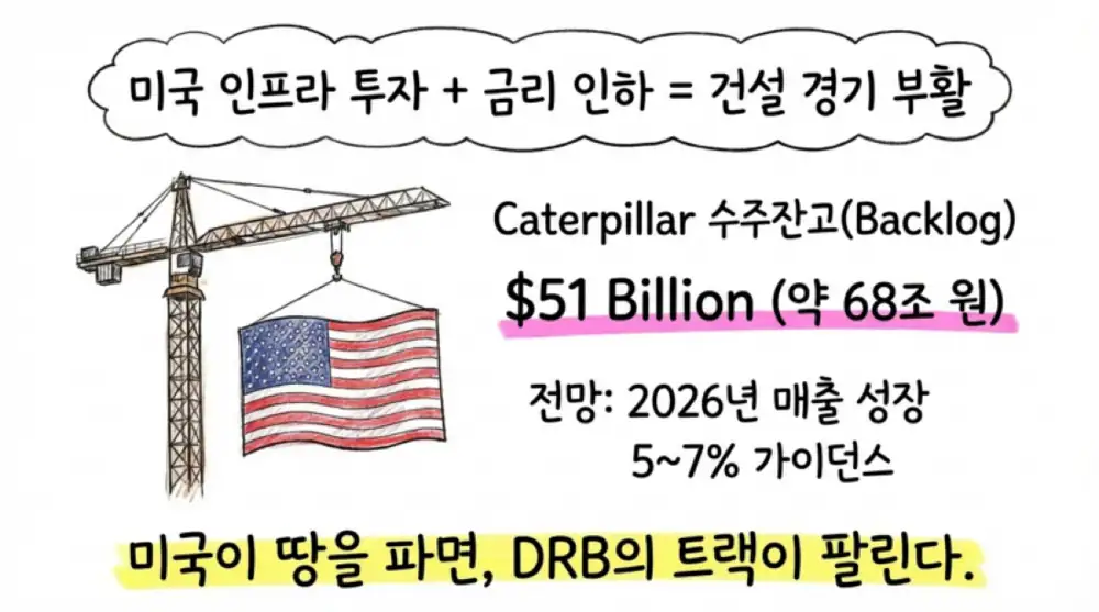 동일고무벨트 원문 첨부 이미지 14