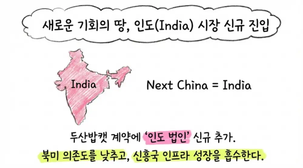 동일고무벨트 원문 첨부 이미지 18