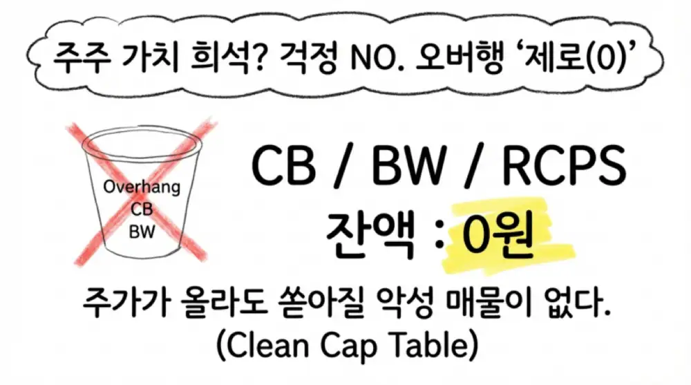 동일고무벨트 원문 첨부 이미지 20