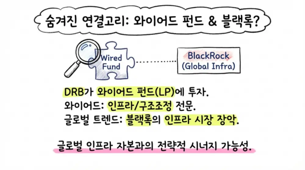동일고무벨트 원문 첨부 이미지 21
