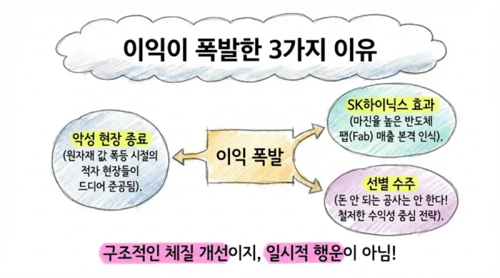 CAMUS E&C source attachment image 6