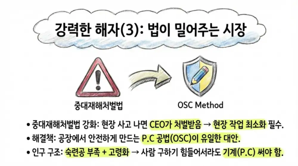 CAMUS E&C source attachment image 10