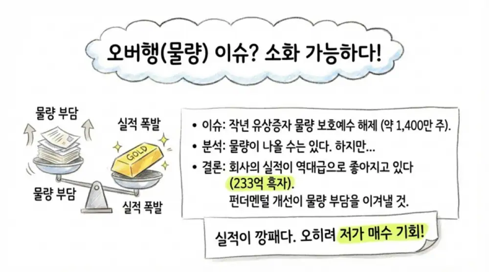 CAMUS E&C source attachment image 18