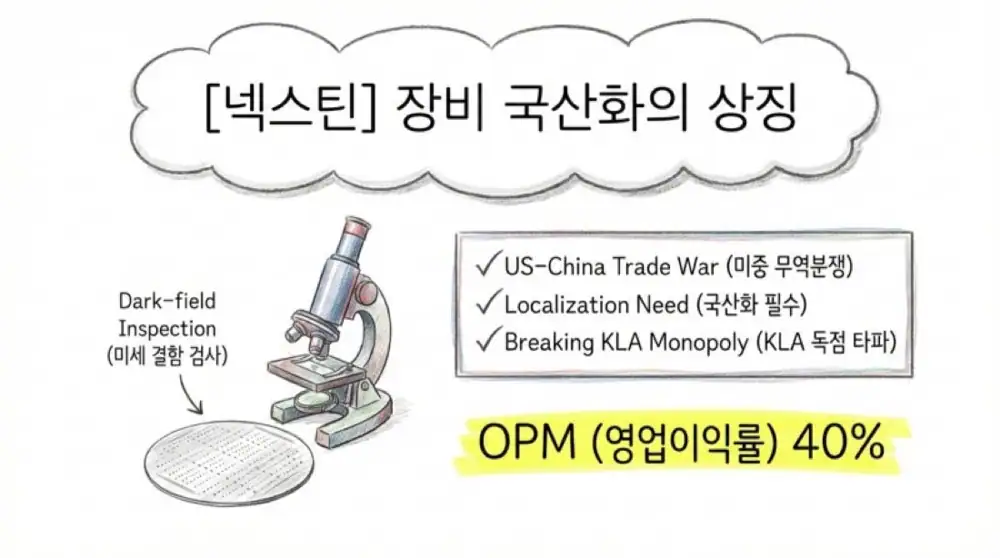 코스닥 액티브 전략 원문 슬라이드 17
