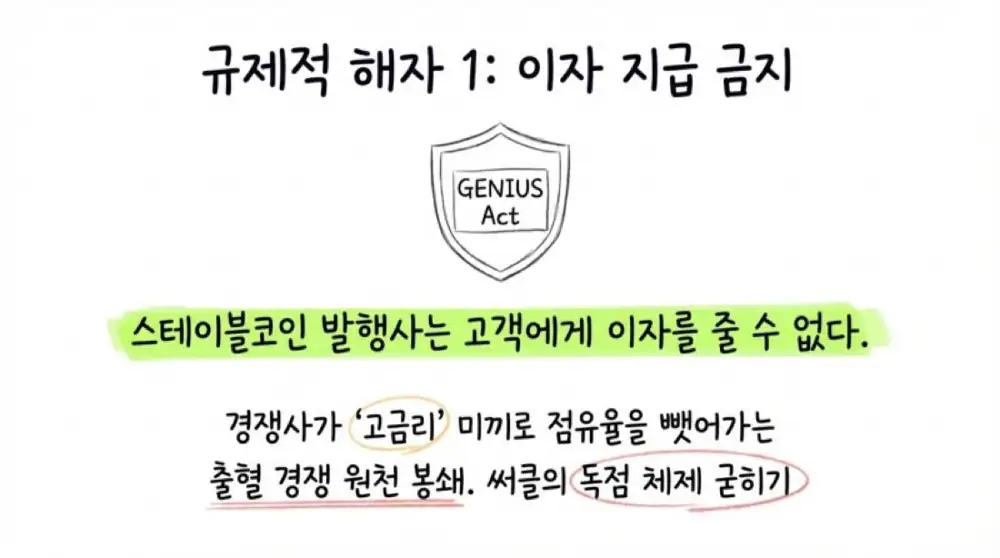 써클 2025년 4분기 실적 분석 원문 슬라이드 16