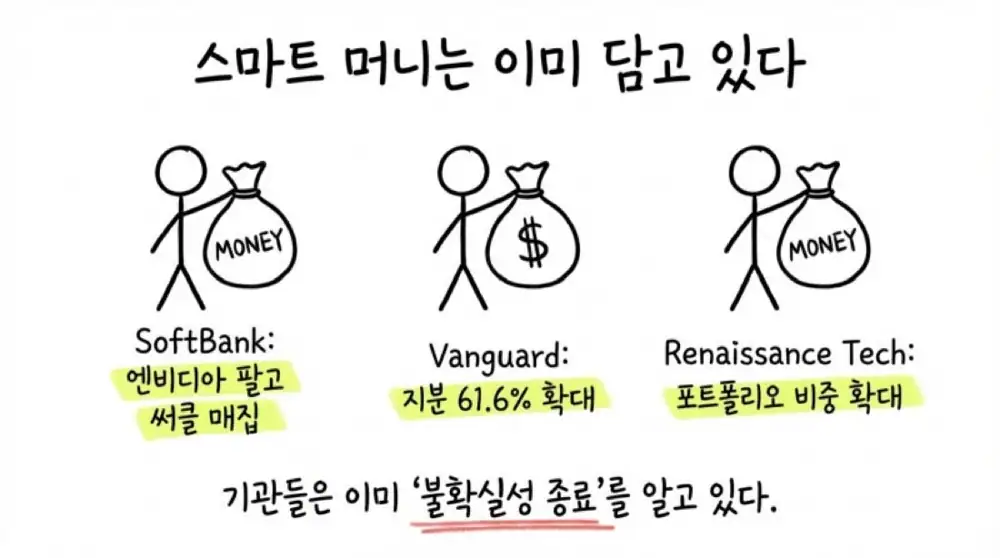 써클 2025년 4분기 실적 분석 원문 슬라이드 22