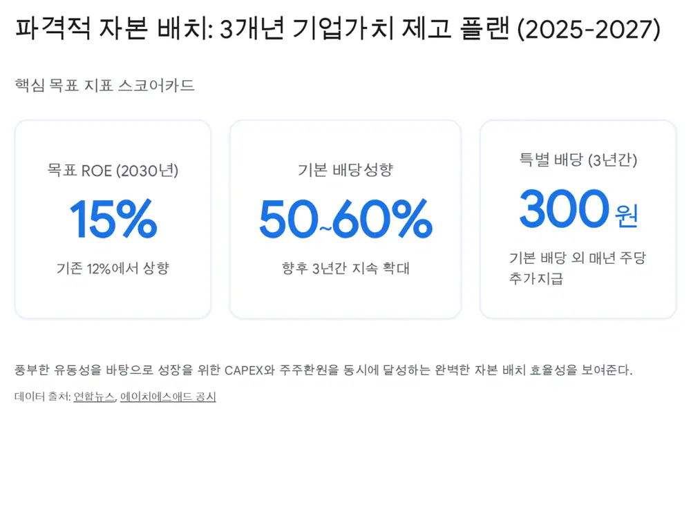 HS애드 원문 첨부 이미지 2