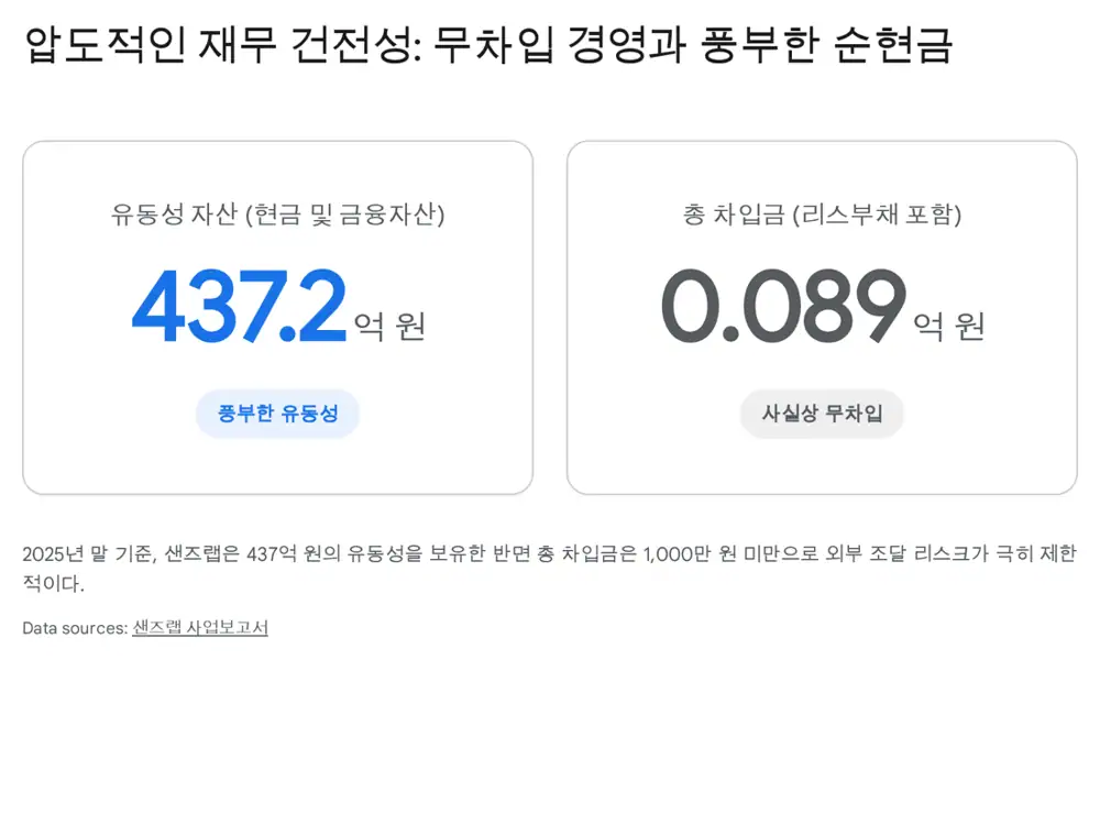 샌즈랩 원문 첨부 이미지 2