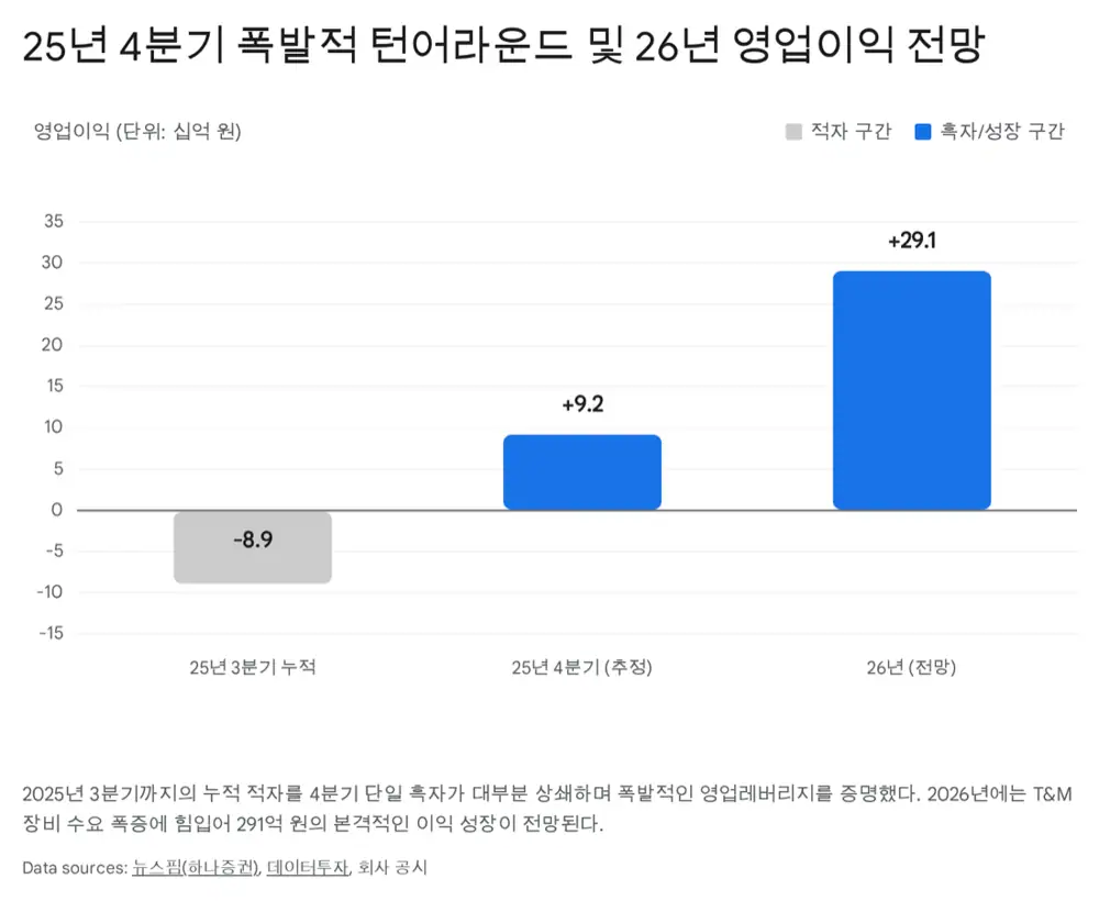이노와이어리스 원문 첨부 이미지 2