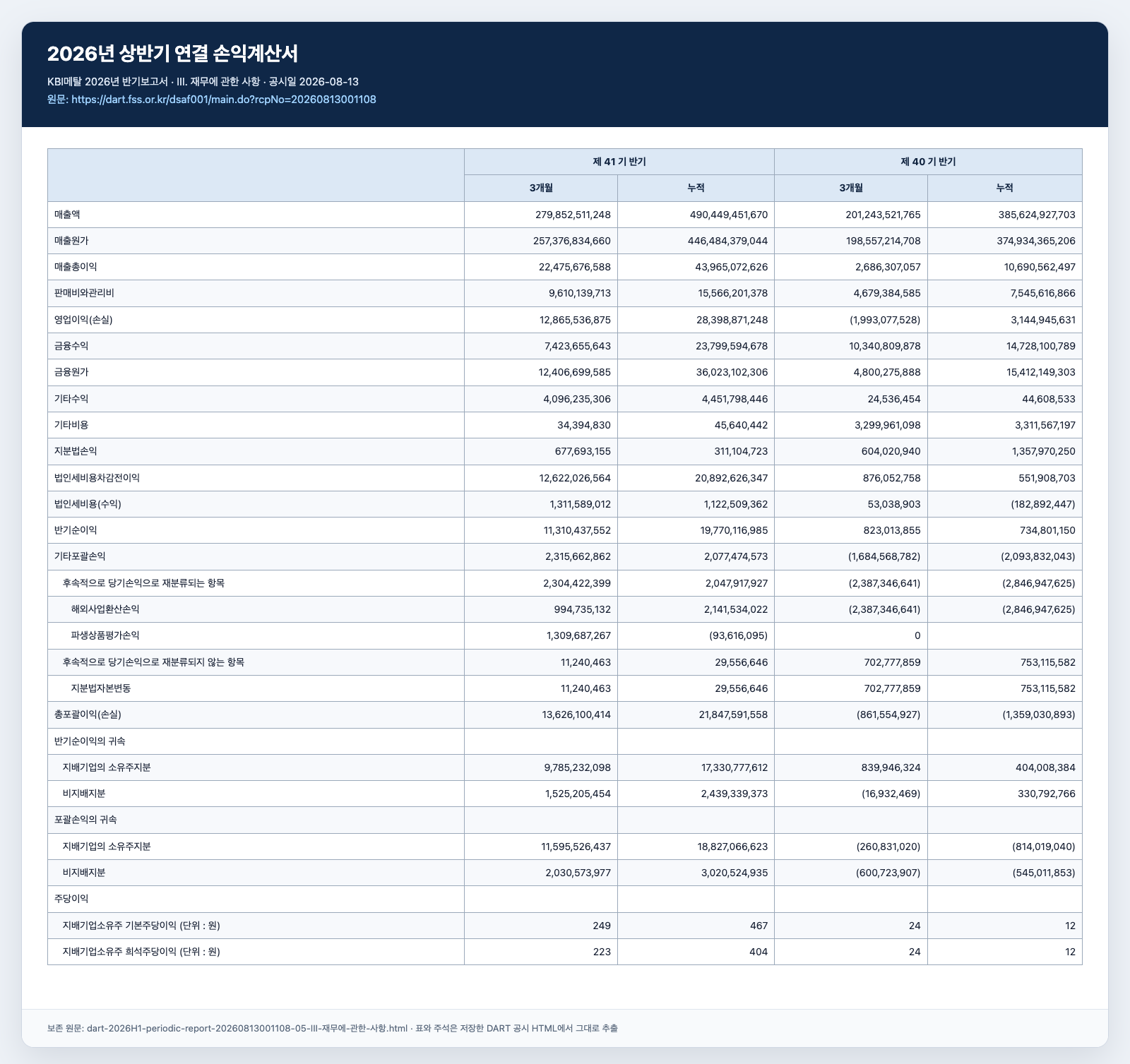 KBI메탈 2026년 상반기 손익계산서 원문 캡처