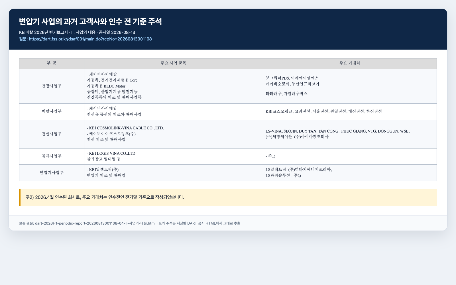 KBI일렉트릭 고객정보 시점 원문 캡처
