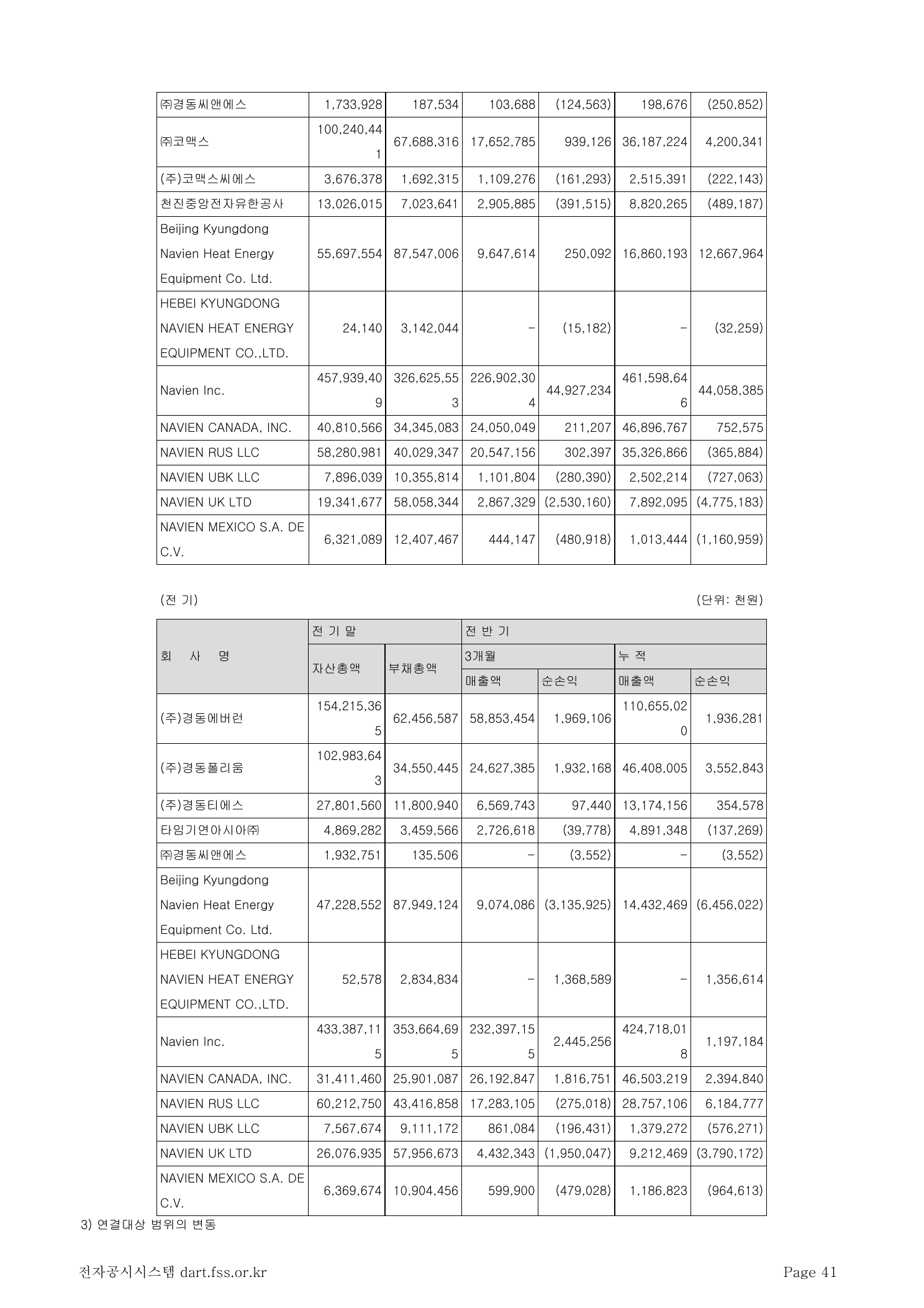 Navien Inc. 2026H1·Q2 요약재무