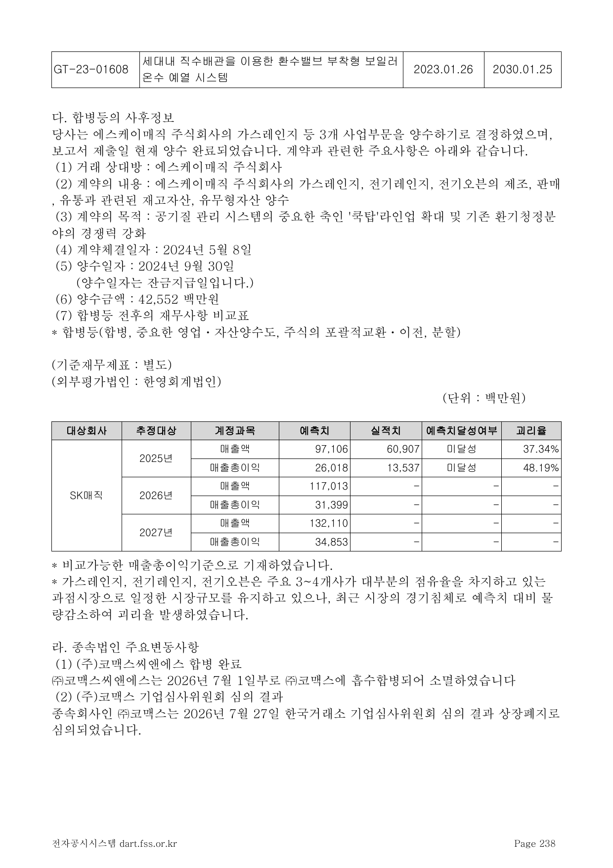 SK매직 양수사업 예측 미달과 코맥스 상장폐지 심의