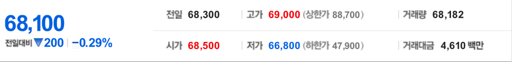 경동나비엔 2026-08-14 종가