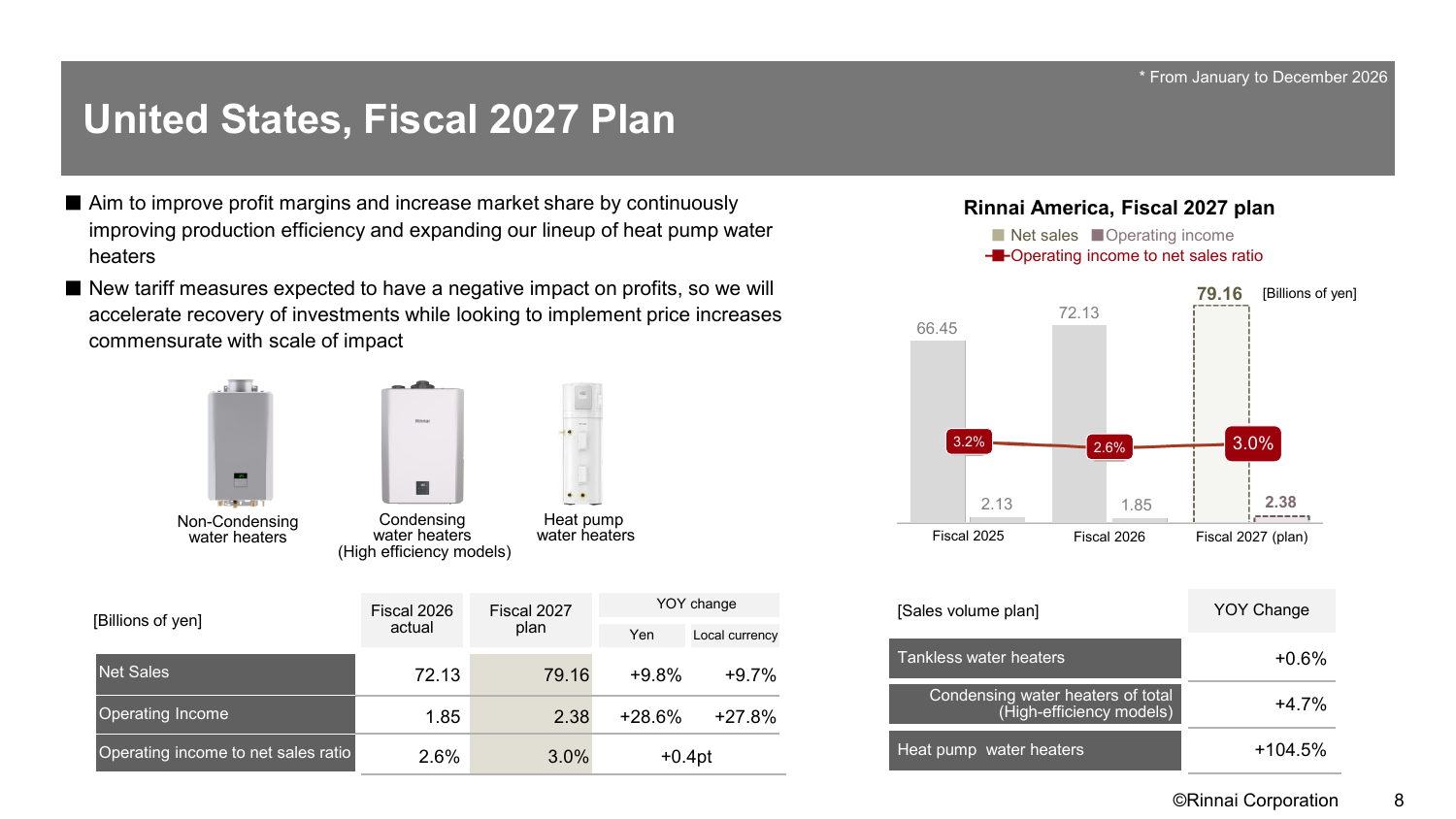 Rinnai FY2027 미국 계획