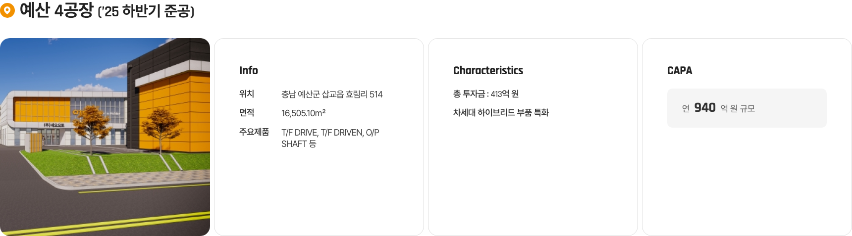 네오오토 4공장과 생산공정