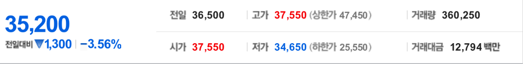 태웅 현재가 원본 캡처